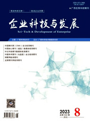 《企业科技与发展》