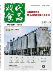 《现代食品》