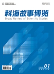 《科海故事博览》